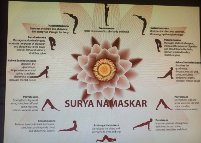 Atelier de hatha yoga 